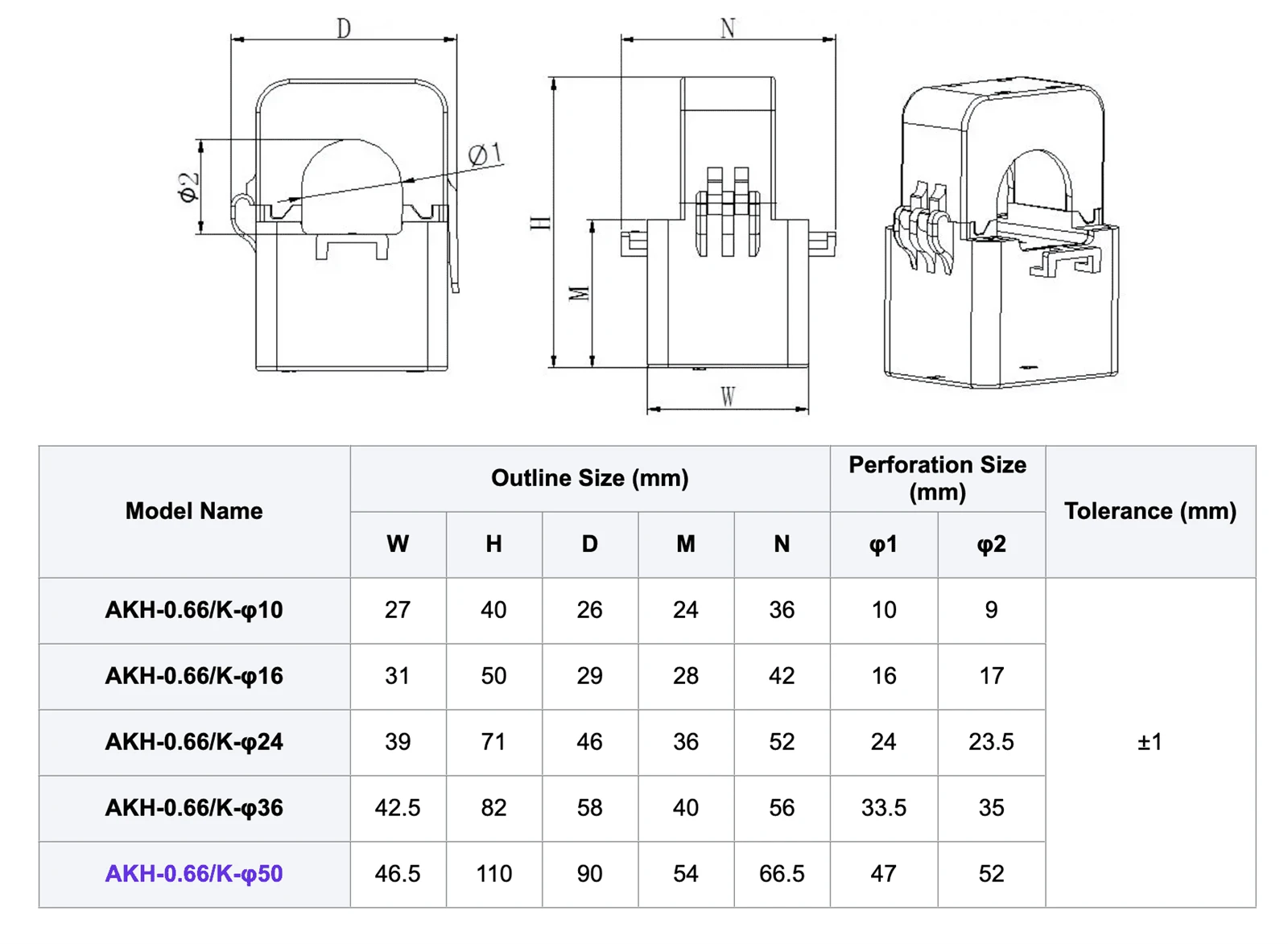 Current transformer dimension Current transformer dimension