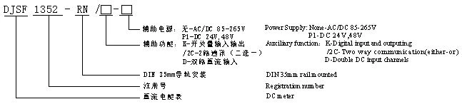 Applicazione ACREL DJSF1352-RN DC Energy Meter nel sistema solare ibrido in N...