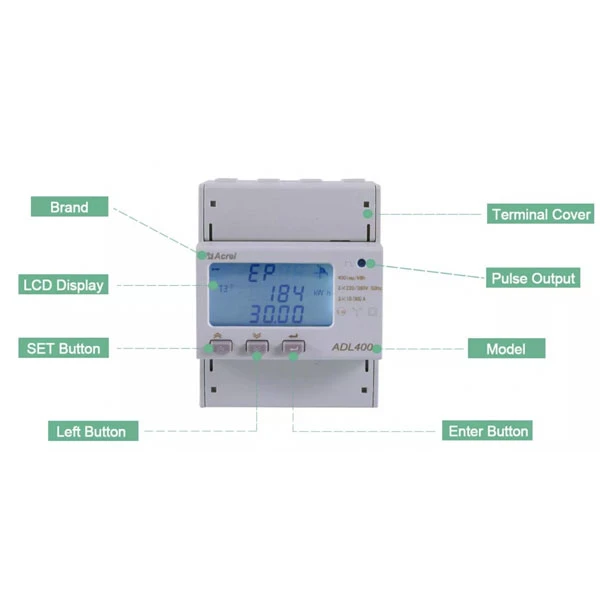 8 cose che devi sapere prima di acquistare il tuo contatore di energia digitale